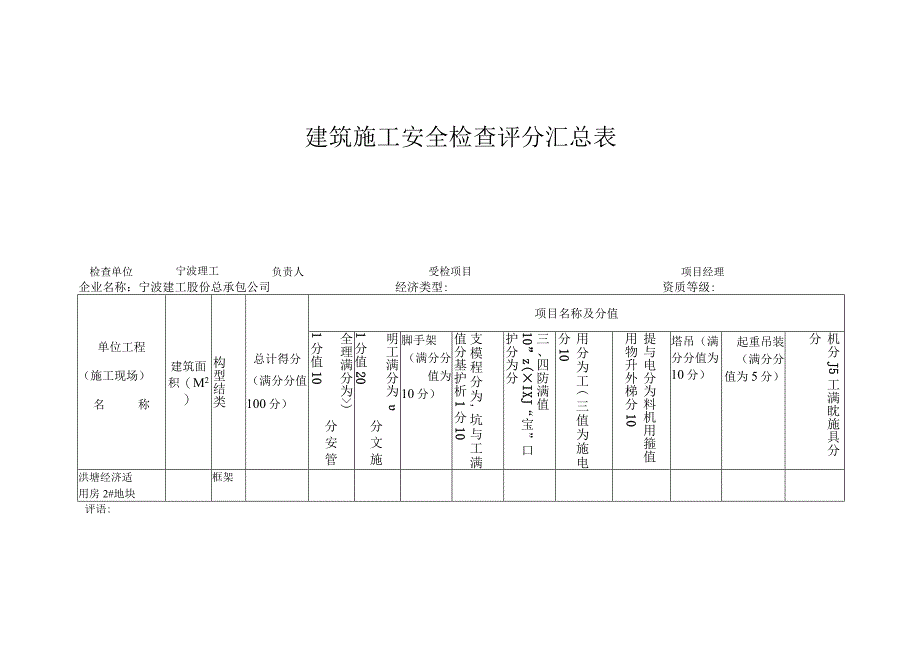 建筑施工安全检查评分汇总表范文.docx_第2页