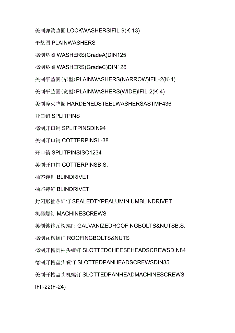 螺栓螺母紧固件产业中英文对照.docx_第2页