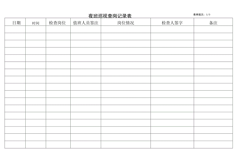 夜班巡视查岗记录表.docx_第1页