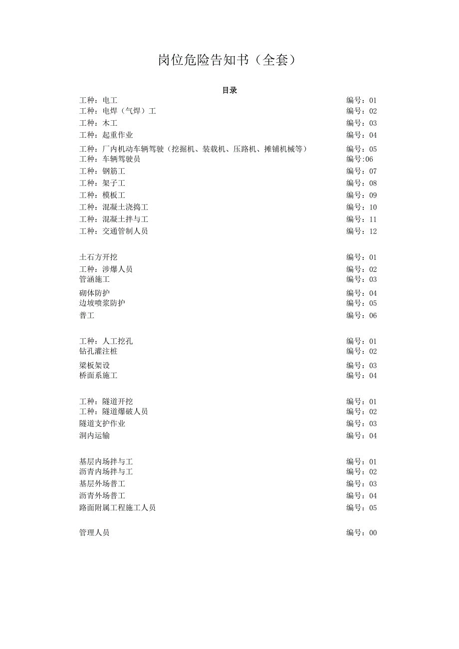 岗位危险告知书(全套).docx_第1页