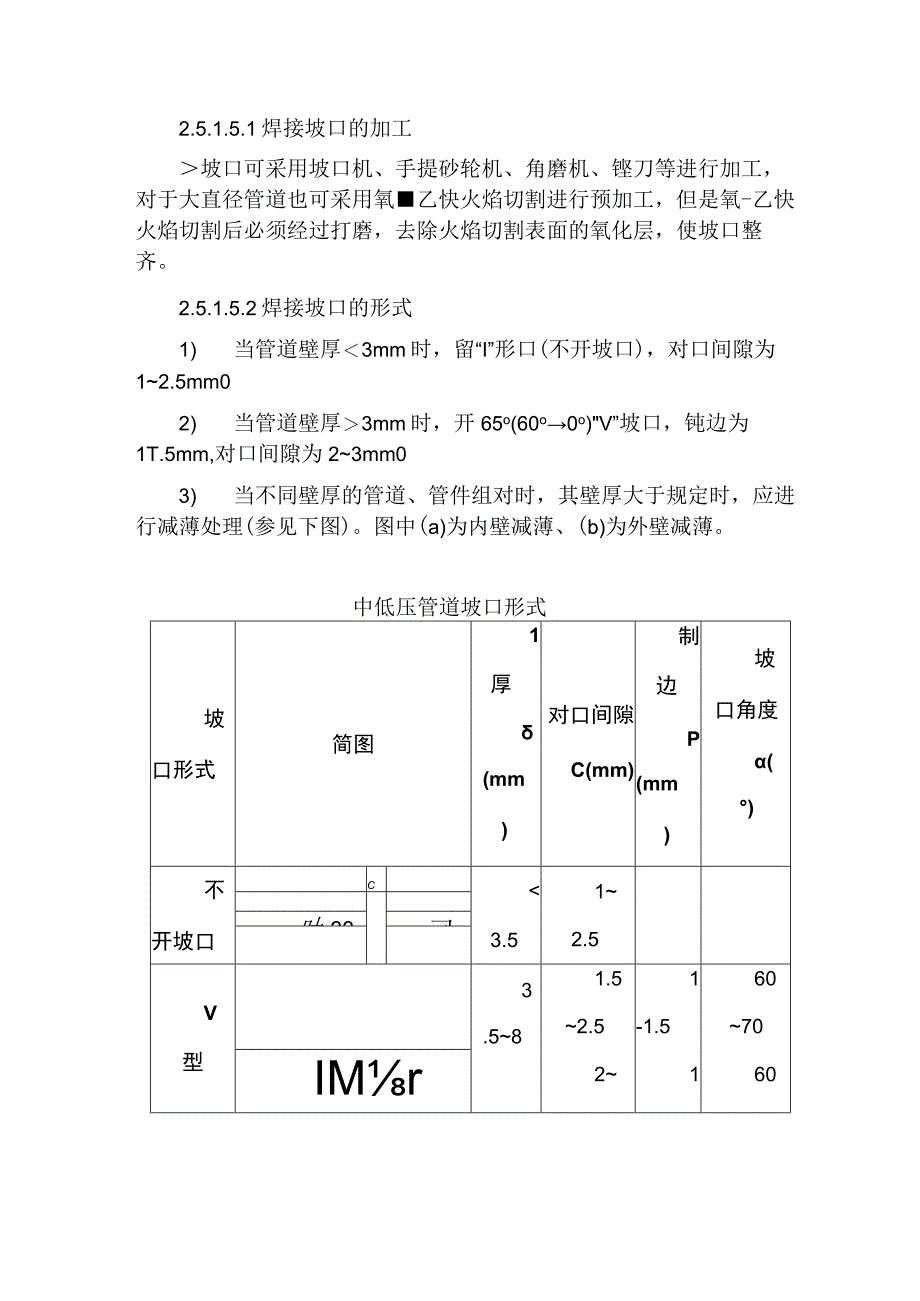 碳钢管道施工工艺.docx_第3页