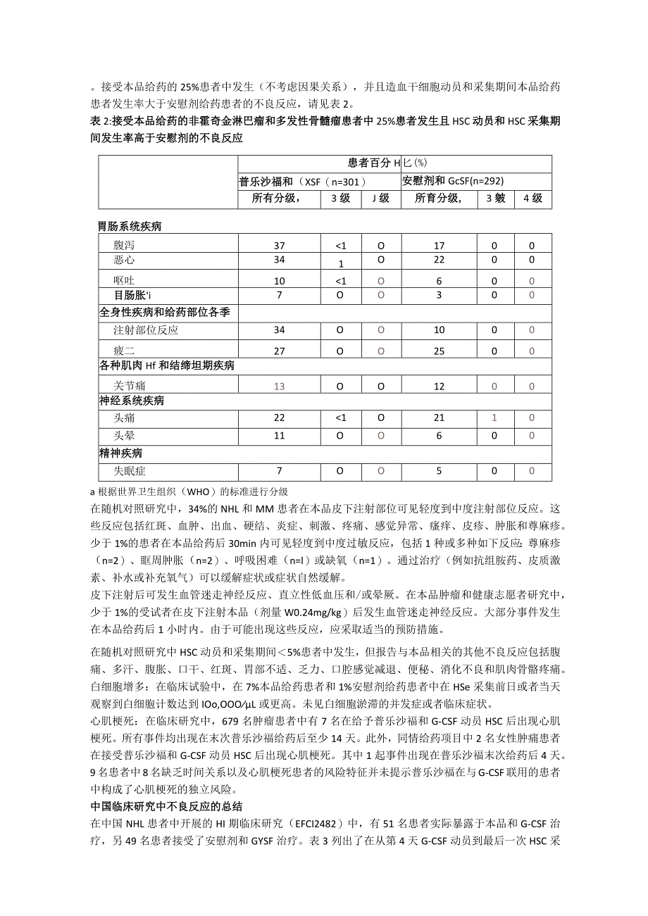 普乐沙福注射液（释倍灵）中文说明书.docx_第3页