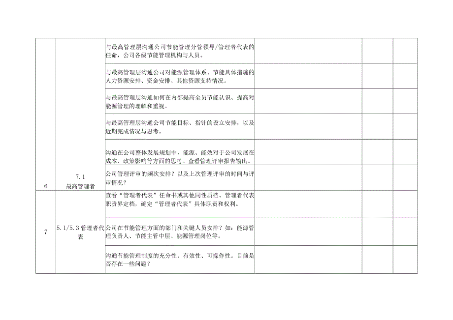 2023年23331-2020能源管理体系各部门内审检查表.docx_第2页