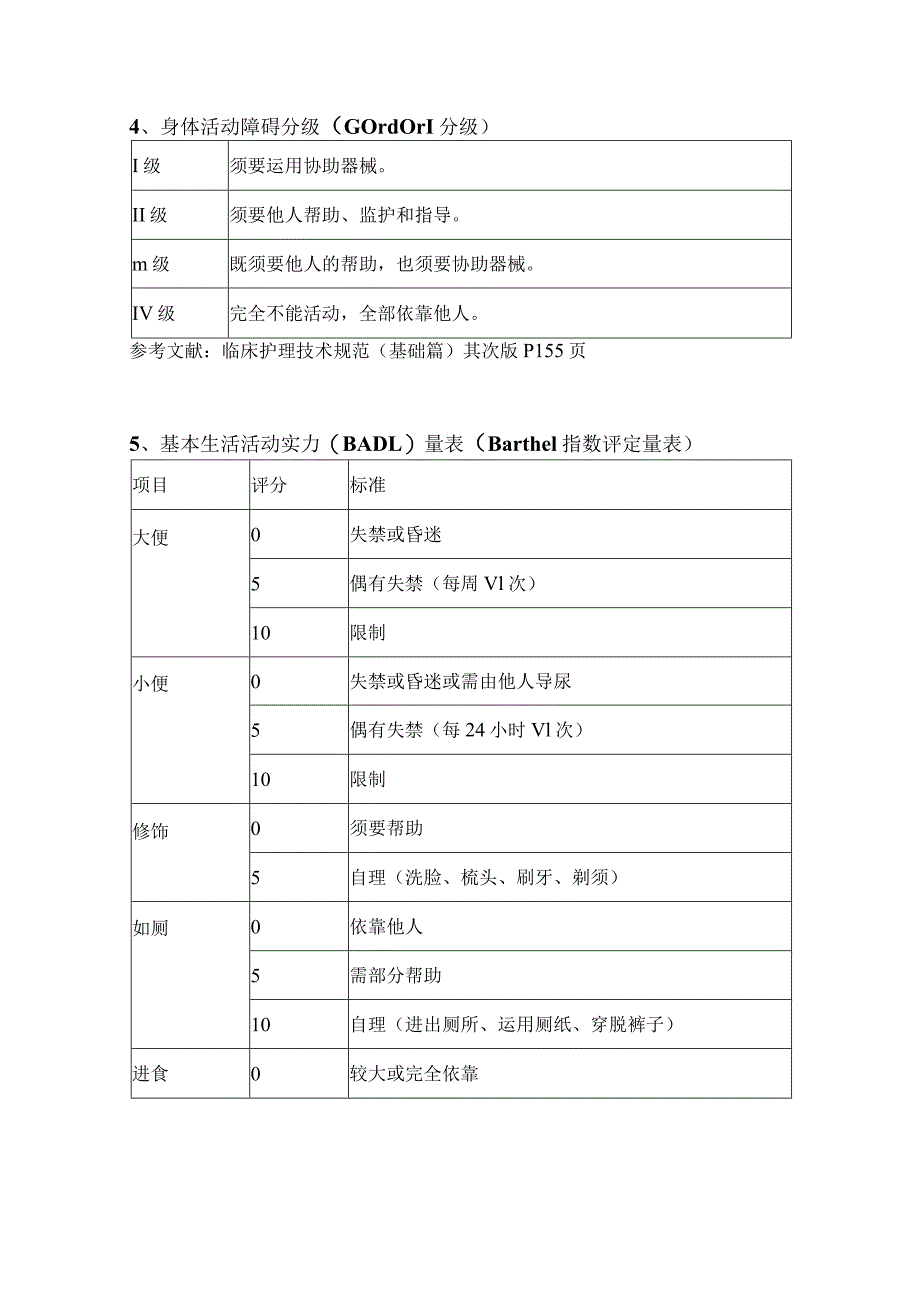 各种评分速查手册.docx_第3页