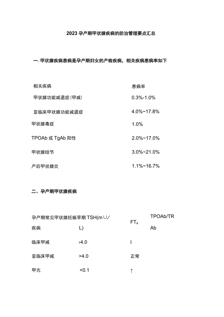 2023孕产期甲状腺疾病的防治管理要点汇总.docx_第1页