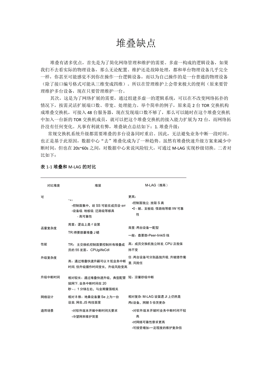 堆叠优缺点缺点.docx_第1页