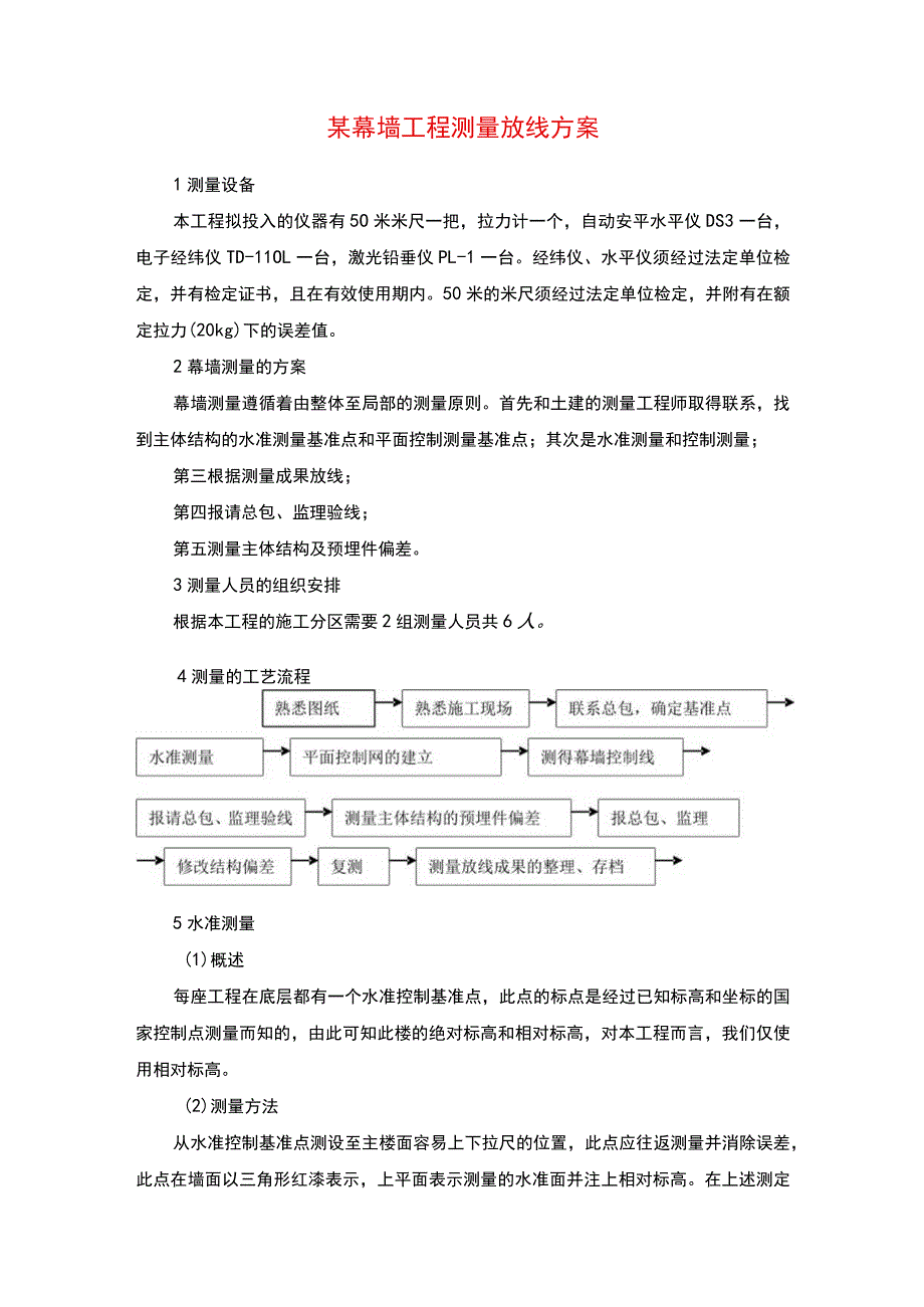 某幕墙工程测量放线方案(示范文本).docx_第1页