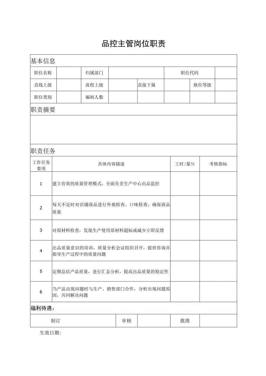 品控主管岗位职责.docx_第1页