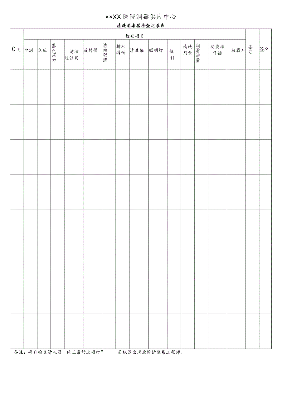 医院消毒供应中心清洗消毒器检查记录表.docx_第1页