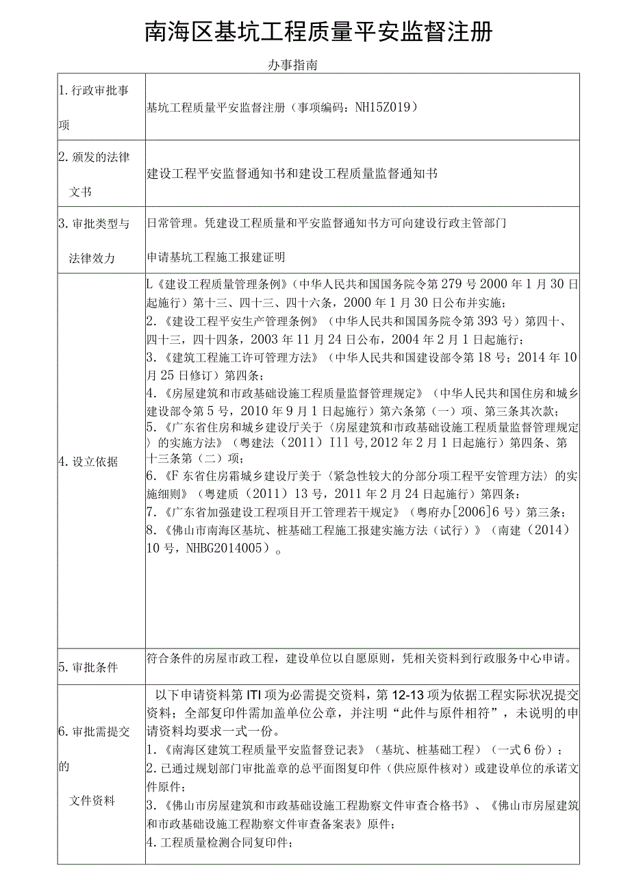 南海区基坑工程质量安全监督注册.docx_第1页