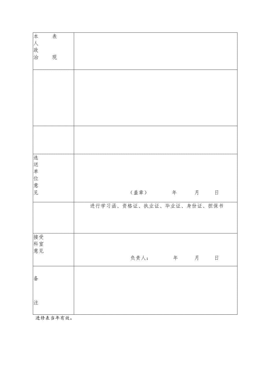 绵阳市妇幼保健院绵阳市儿童医院进修申请表.docx_第3页