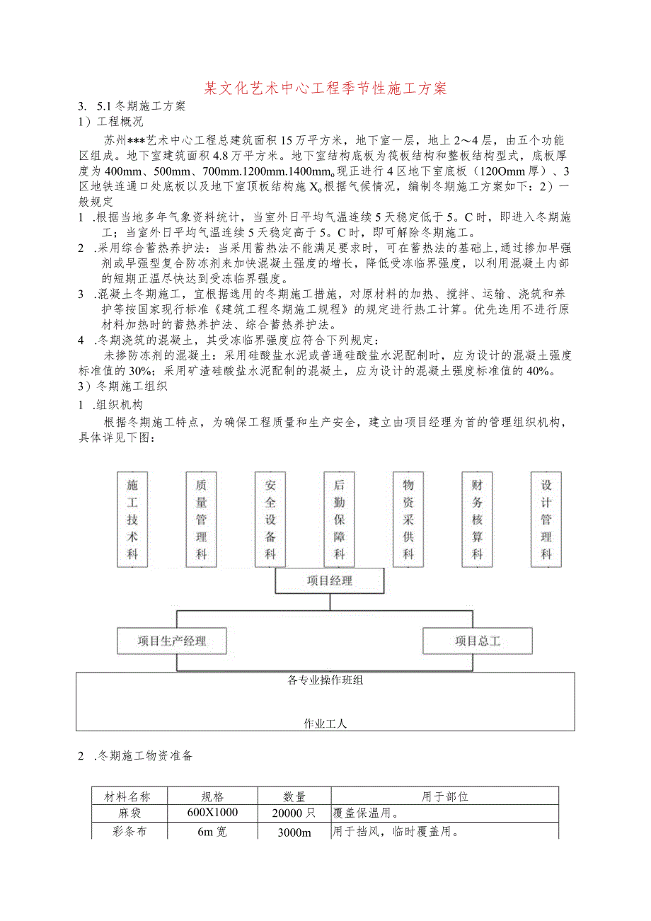 某文化艺术中心工程季节性施工方案.docx_第1页