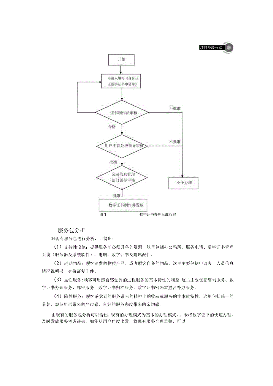 身份认证数字证书办理服务分析.docx_第2页