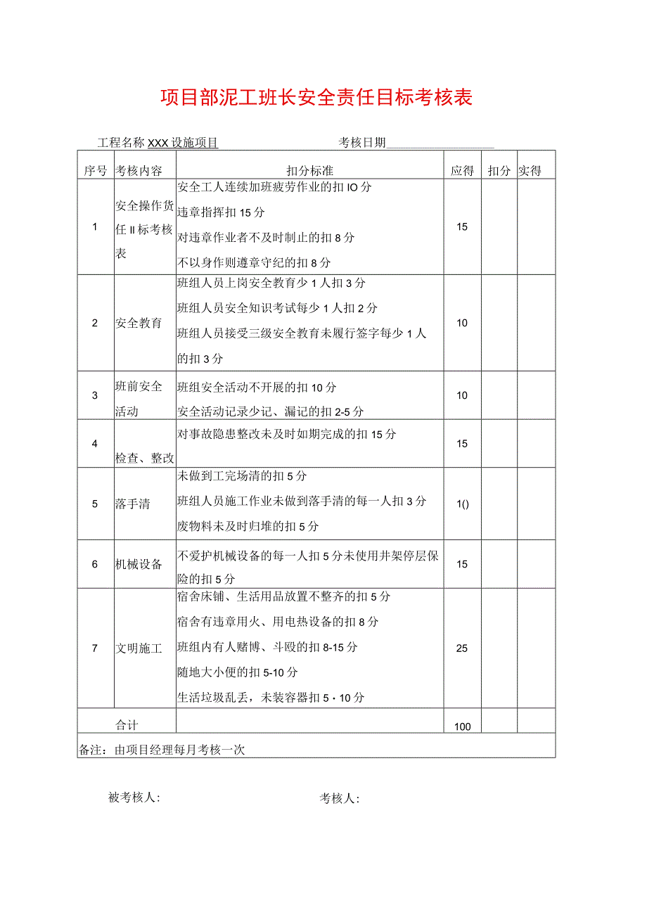 项目部泥工班长安全责任目标考核表.docx_第1页