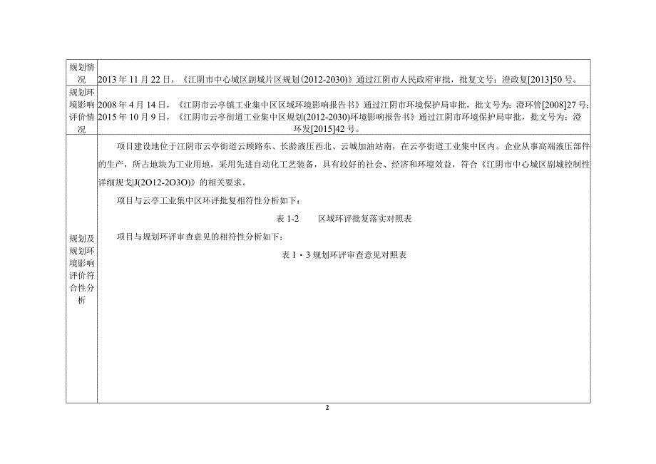 高端液压部件扩能和智能升级项目环境影响报告.docx_第2页