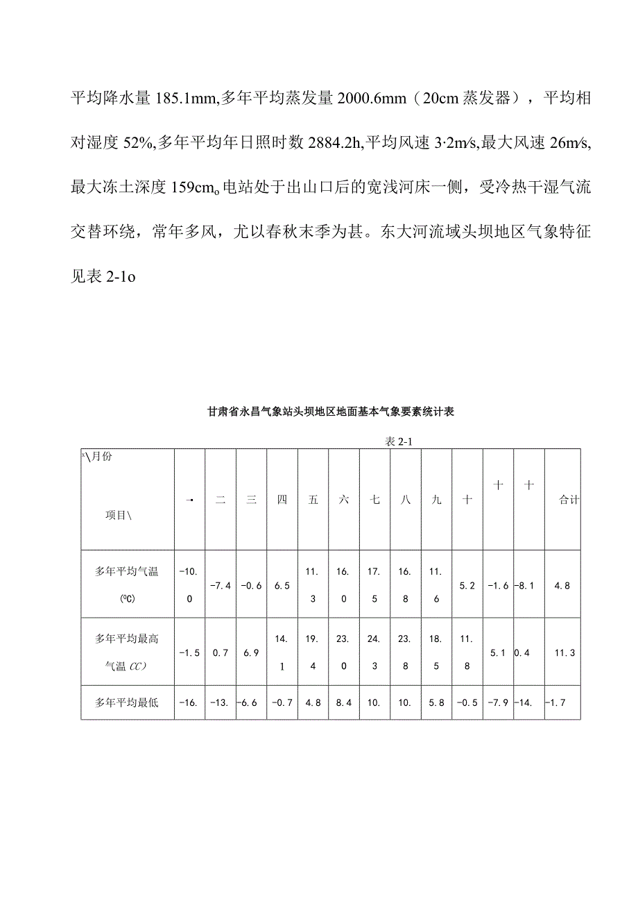 头坝水电站增容改造工程水文地质.docx_第3页