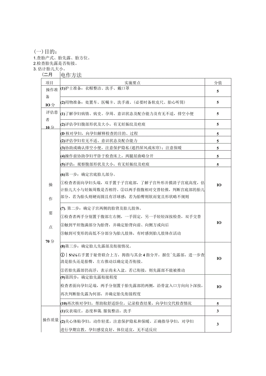 产科四步触诊法护理操作规范考核评分标准.docx_第2页