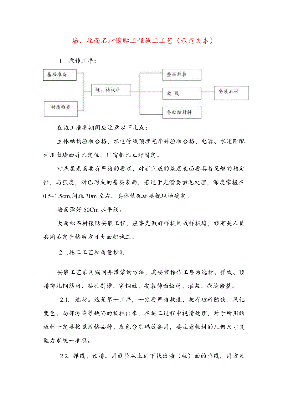 墙、柱面石材镶贴工程施工工艺(示范文本).docx_第1页