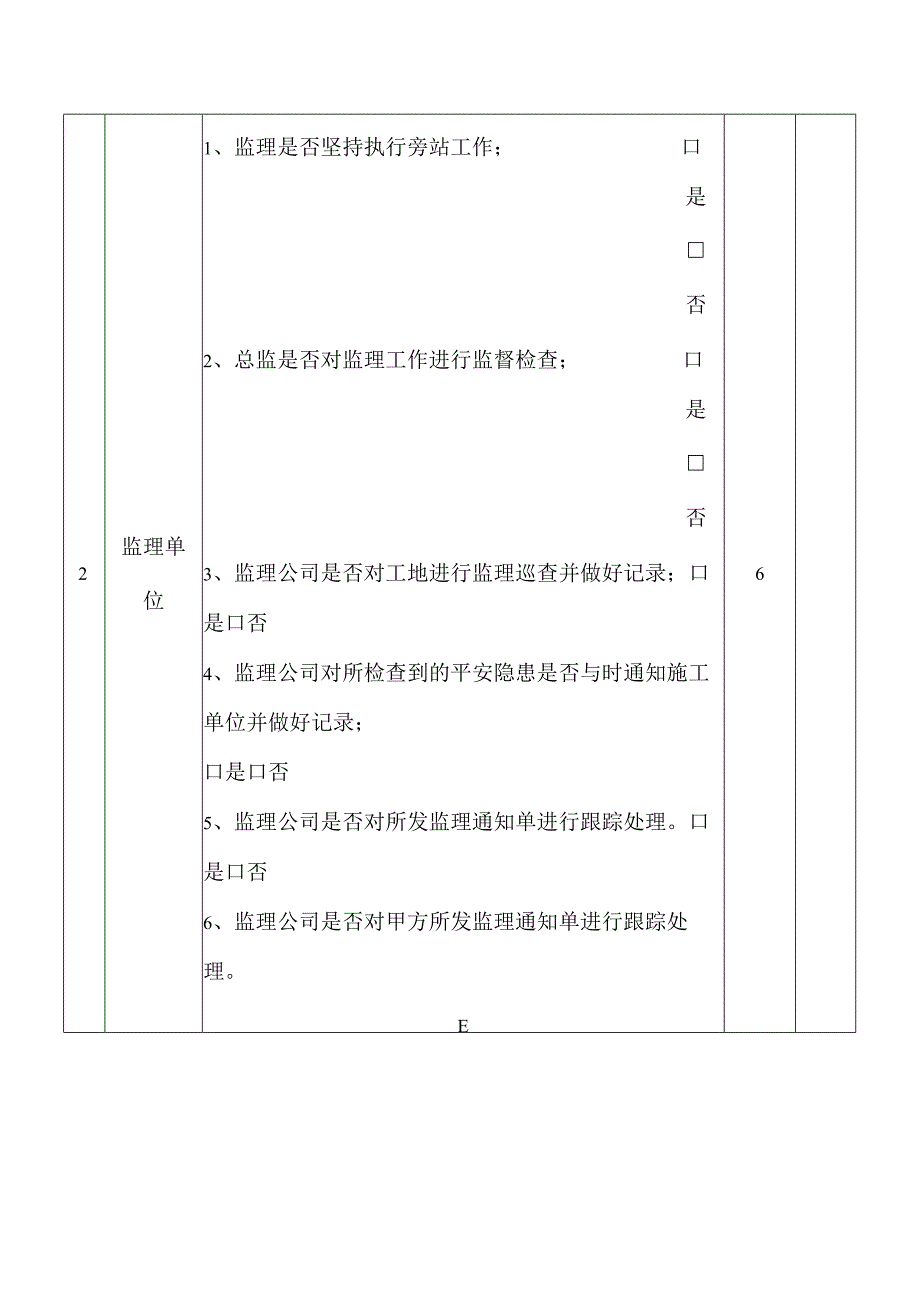 建设单位安全检查记录表.docx_第2页