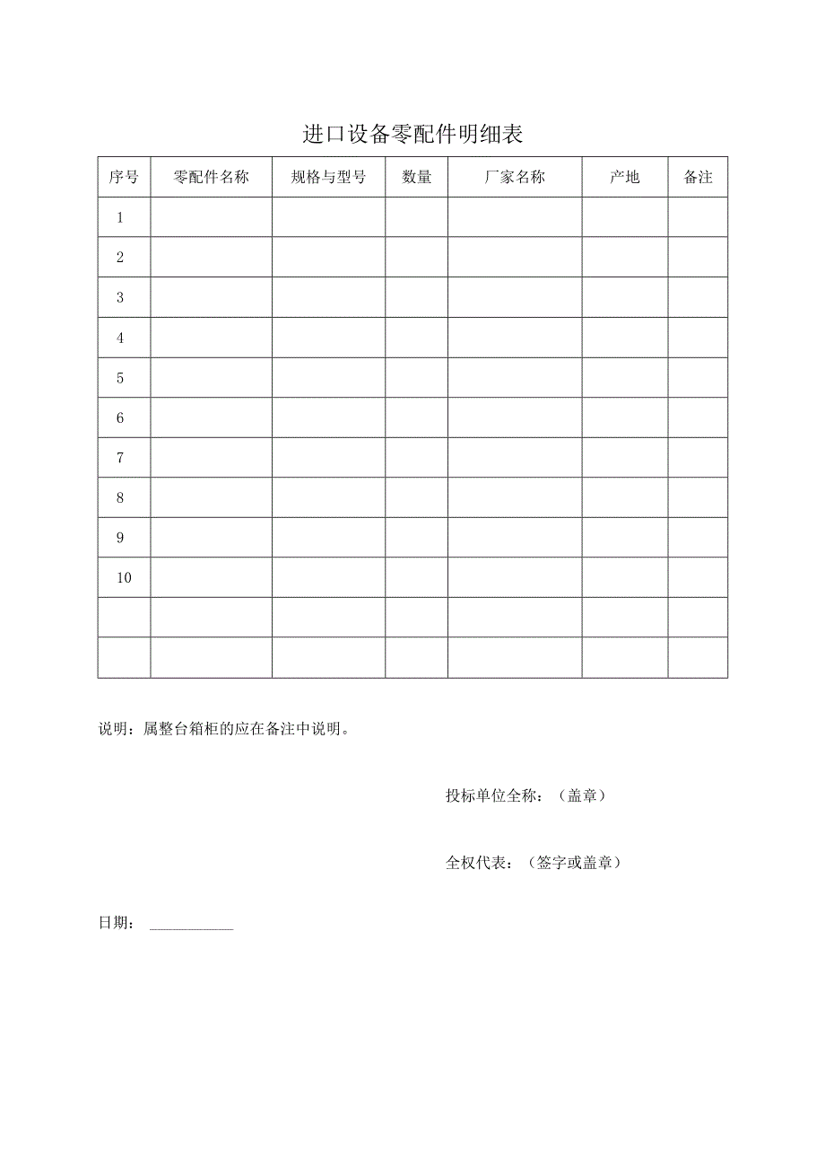 进口设备零配件明细表50（2023年）.docx_第1页