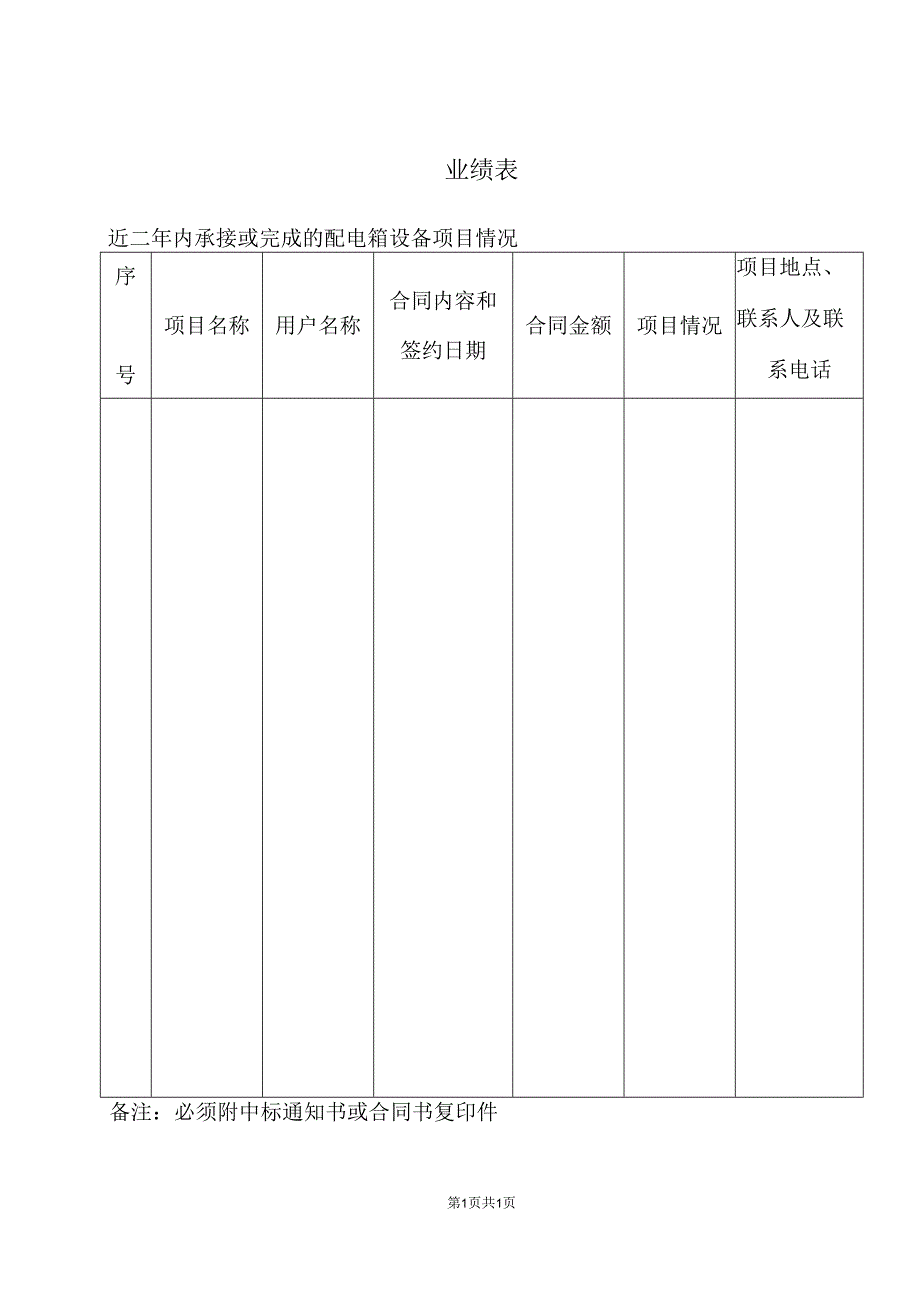 业绩表50(2023年).docx_第1页