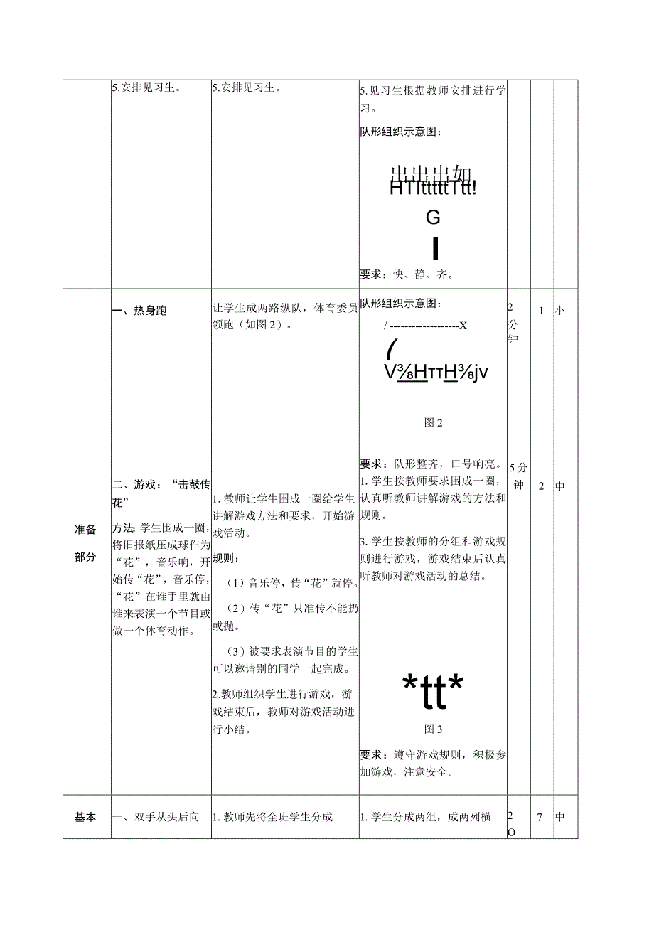 《双手从头后向前掷实心球》教案.docx_第2页