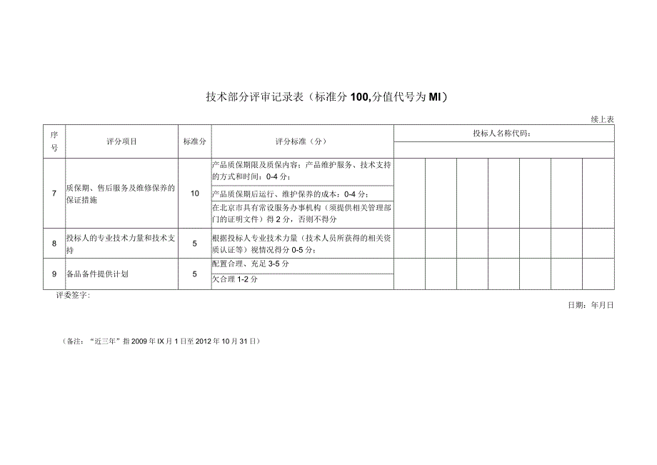 技术部分评审记录表48(2023年).docx_第1页