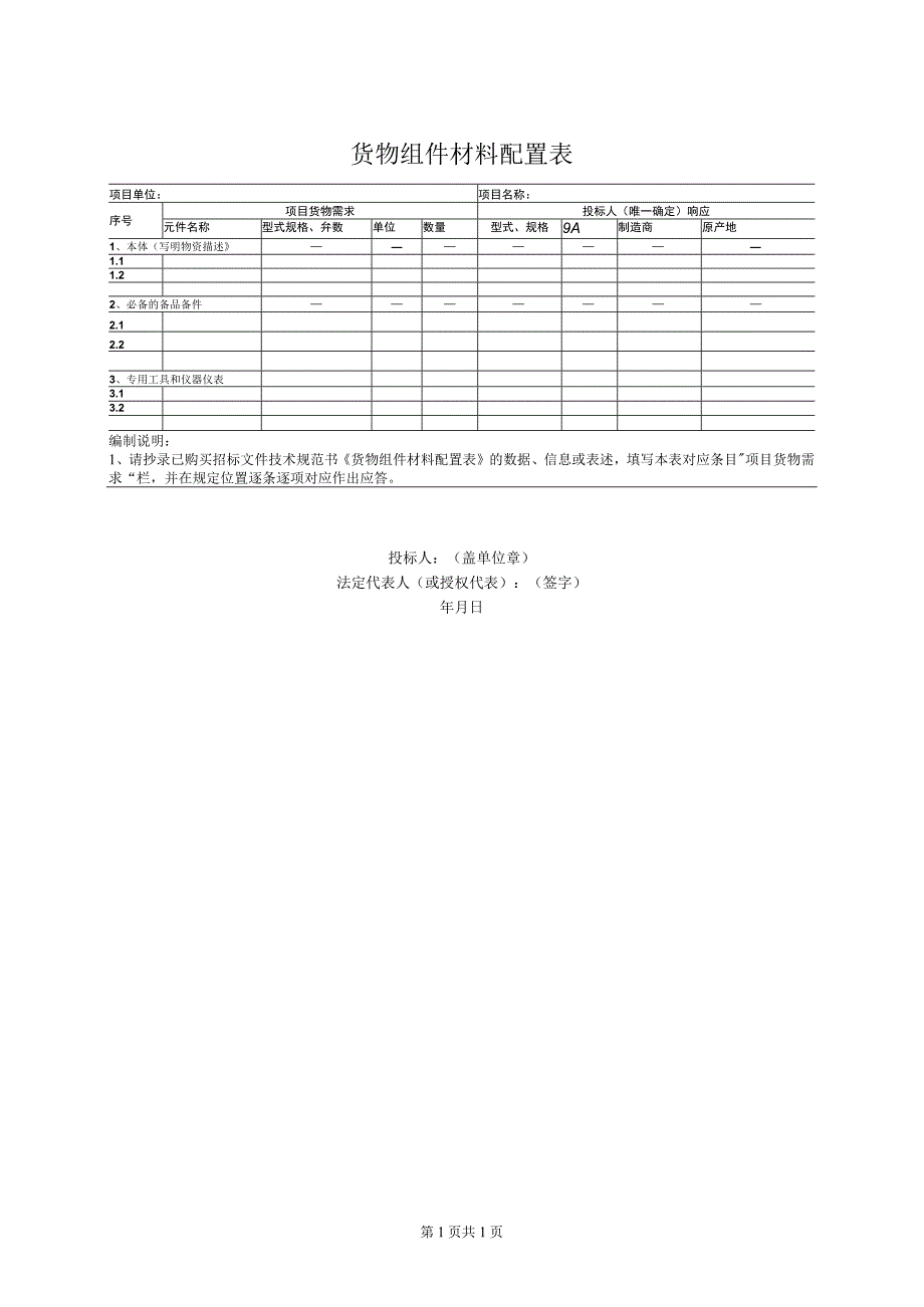 货物组件材料配置表12（2023年）.docx_第1页