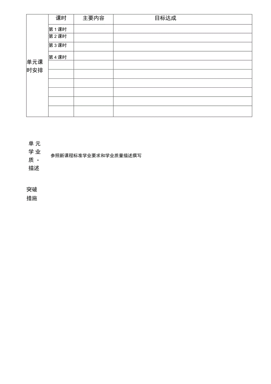 X教育集团XX年级XX学科XX册电子单元设计模板（通案模板）.docx_第2页