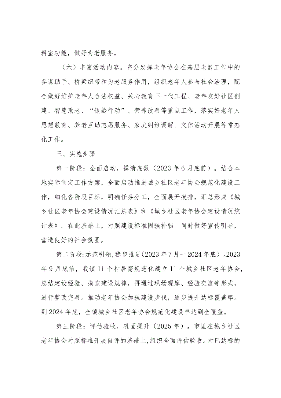 XX镇推进城乡社区老年协会规范化建设行动实施方案.docx_第3页