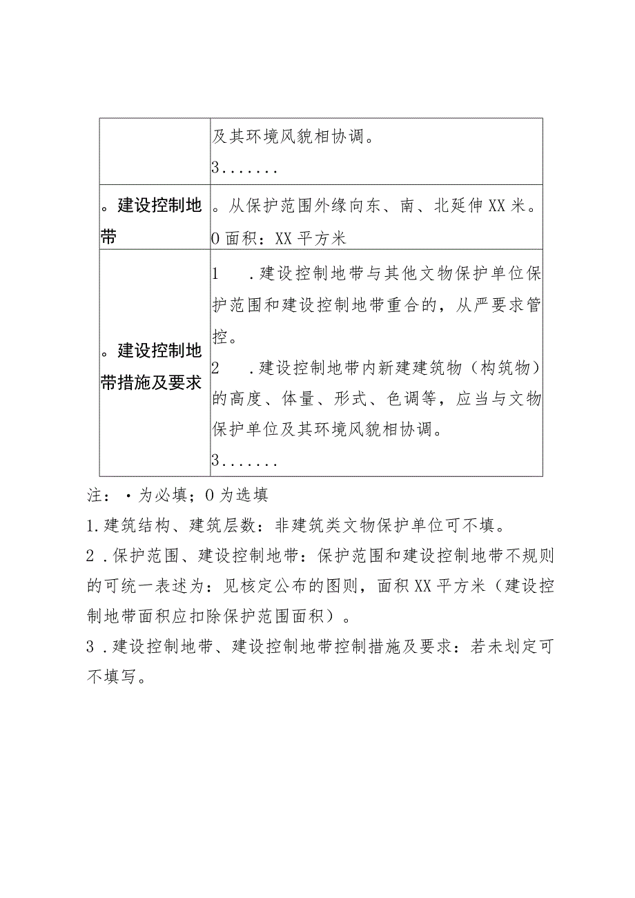 文物保护单位保护范围和建设控制地带文字说明信息表（样表）.docx_第2页