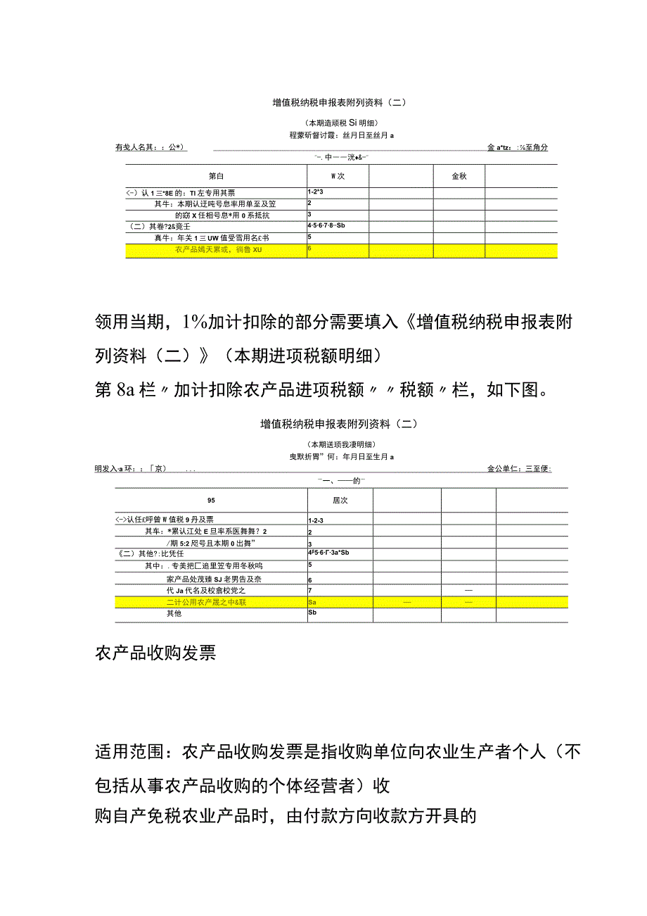 购进农产品进项税抵扣及纳税申报指南.docx_第3页