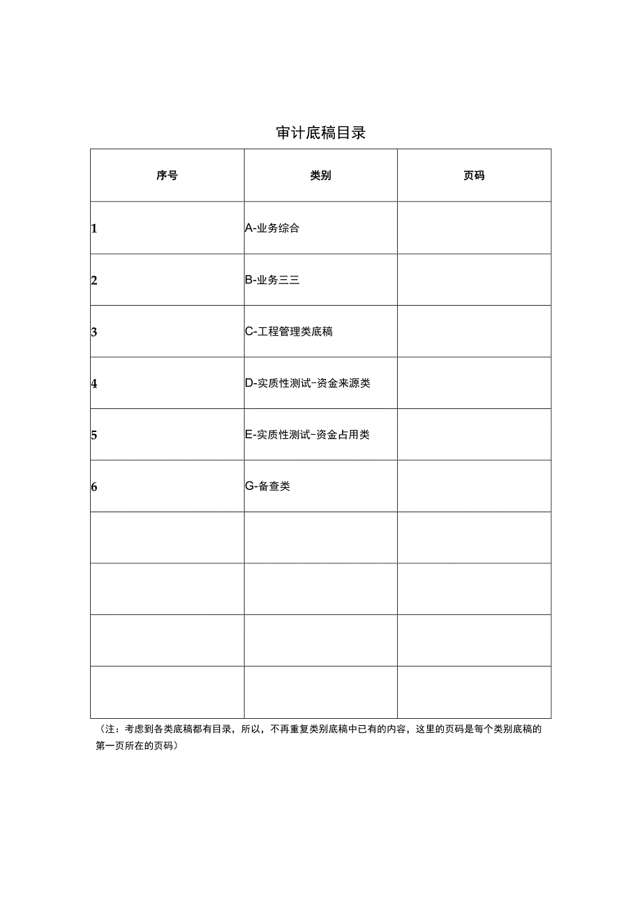 竣工决算审计底稿封面及总目录.docx_第2页