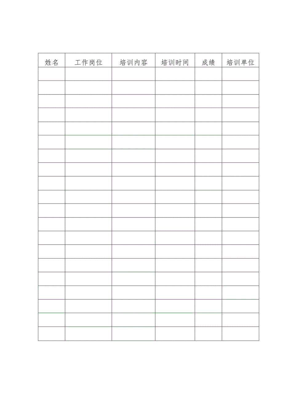 项目部管理人员年度培训记录表及有关岗位证书复印件范文.docx_第2页