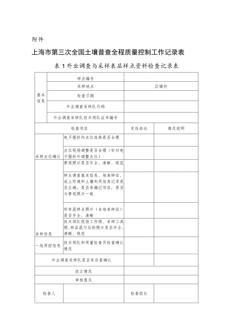 上海市第三次全国土壤普查全程质量控制工作记录表.docx_第1页