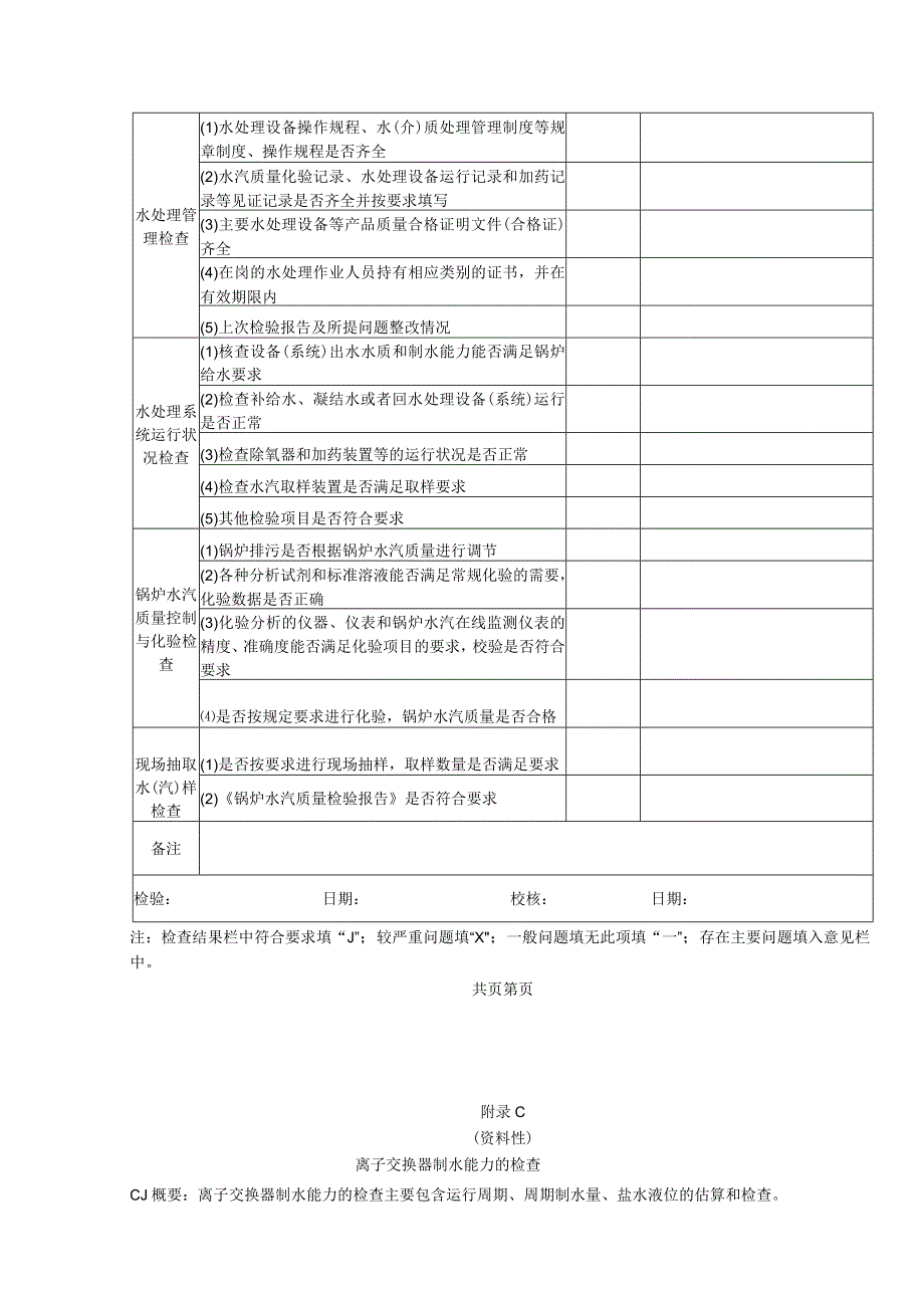 工业锅炉水质检验报告、水处理状况核查报告、离子交换器制水能力的检查.docx_第3页