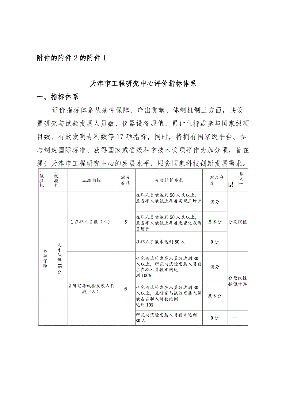 天津市工程研究中心评价工作指南.docx_第2页