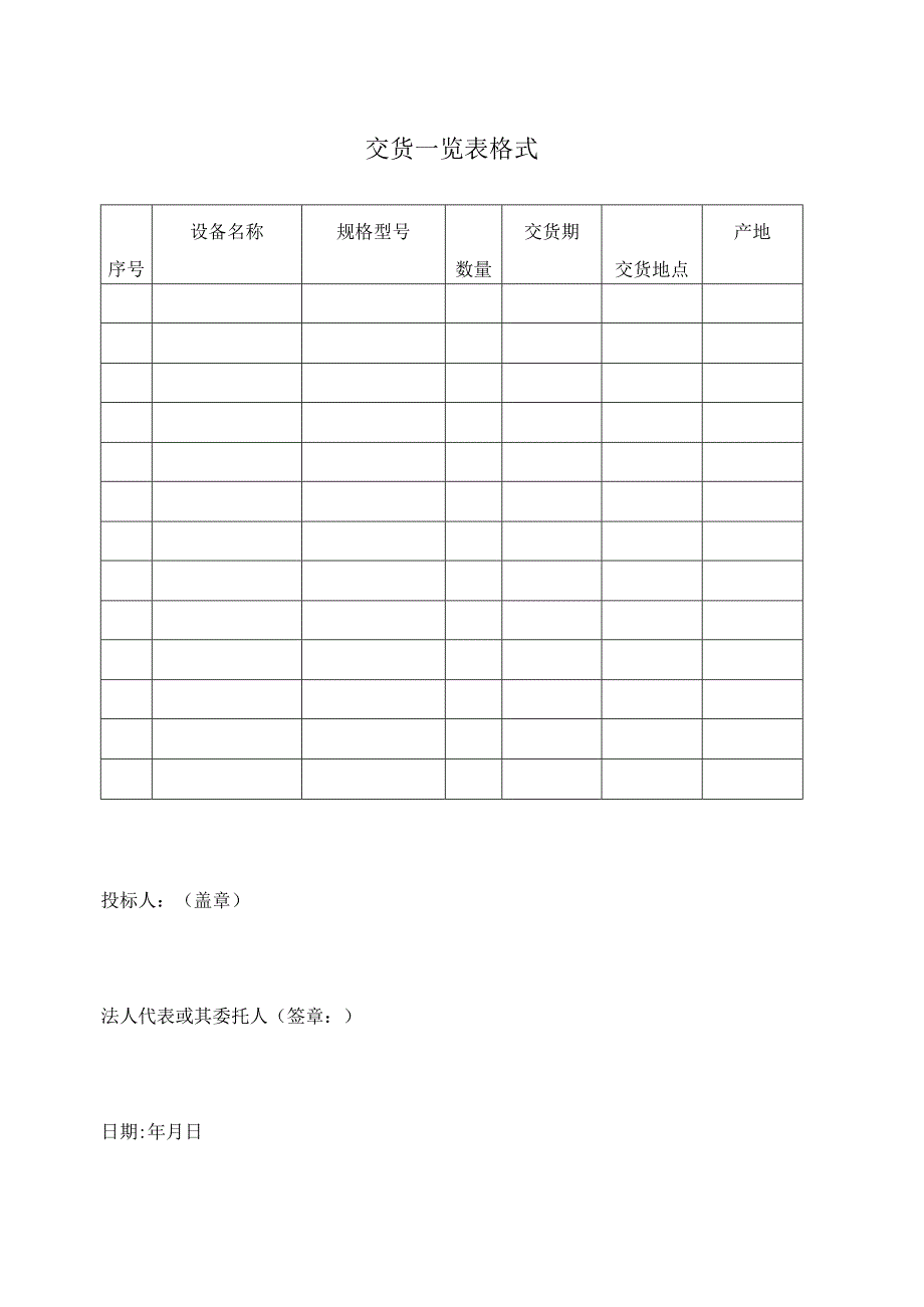 交货一览表格式47(2023年).docx_第1页