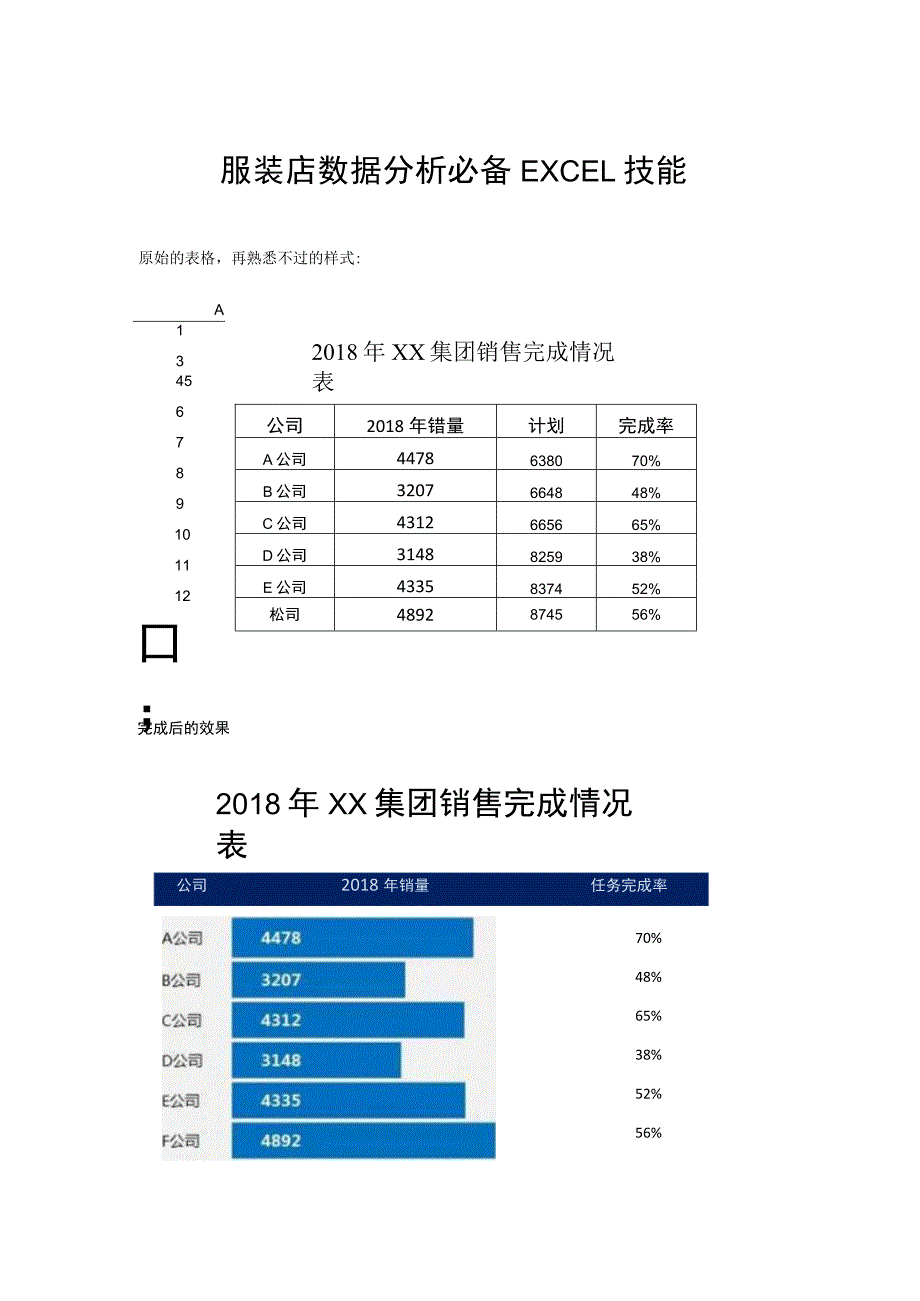 10.服装店数据分析必备EXCEL技能.docx_第1页