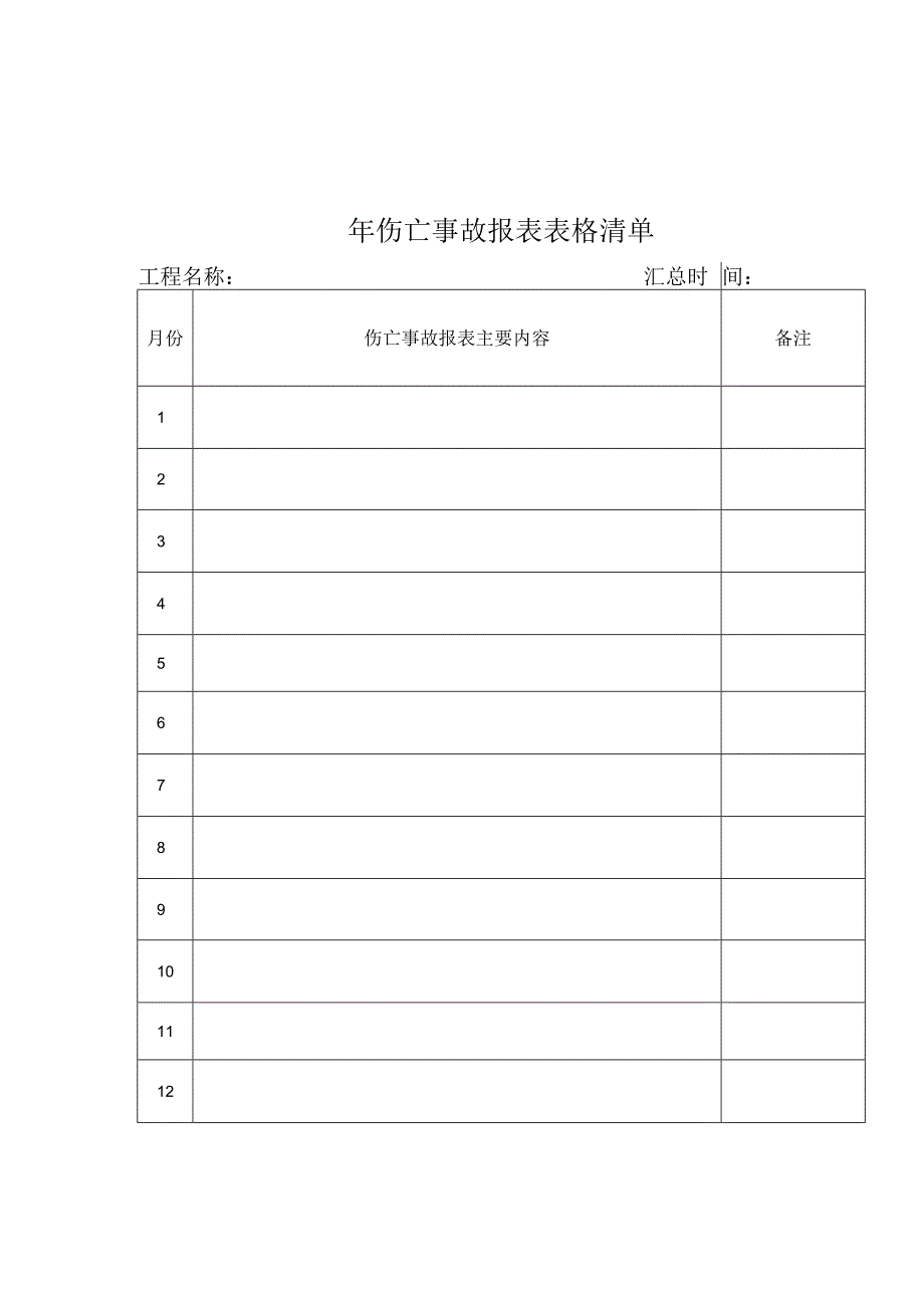 伤亡事故报表()范文 .docx_第1页