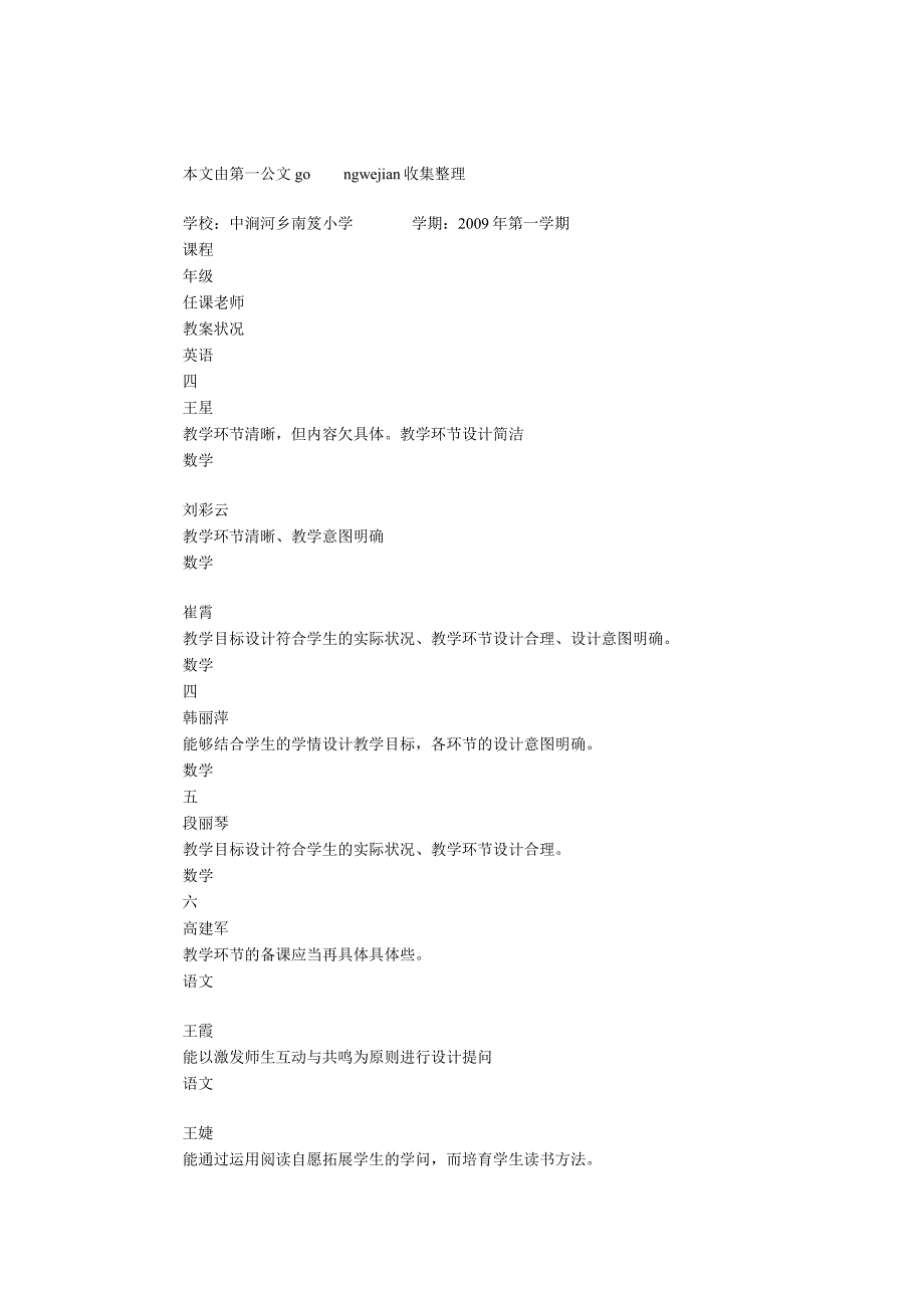 教案自查报告表.docx_第1页