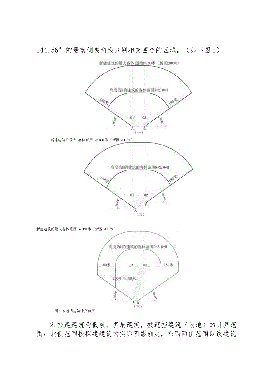 关于执行国家建筑日照计算参数标准及确定日照分析范围意见的通知.docx_第2页