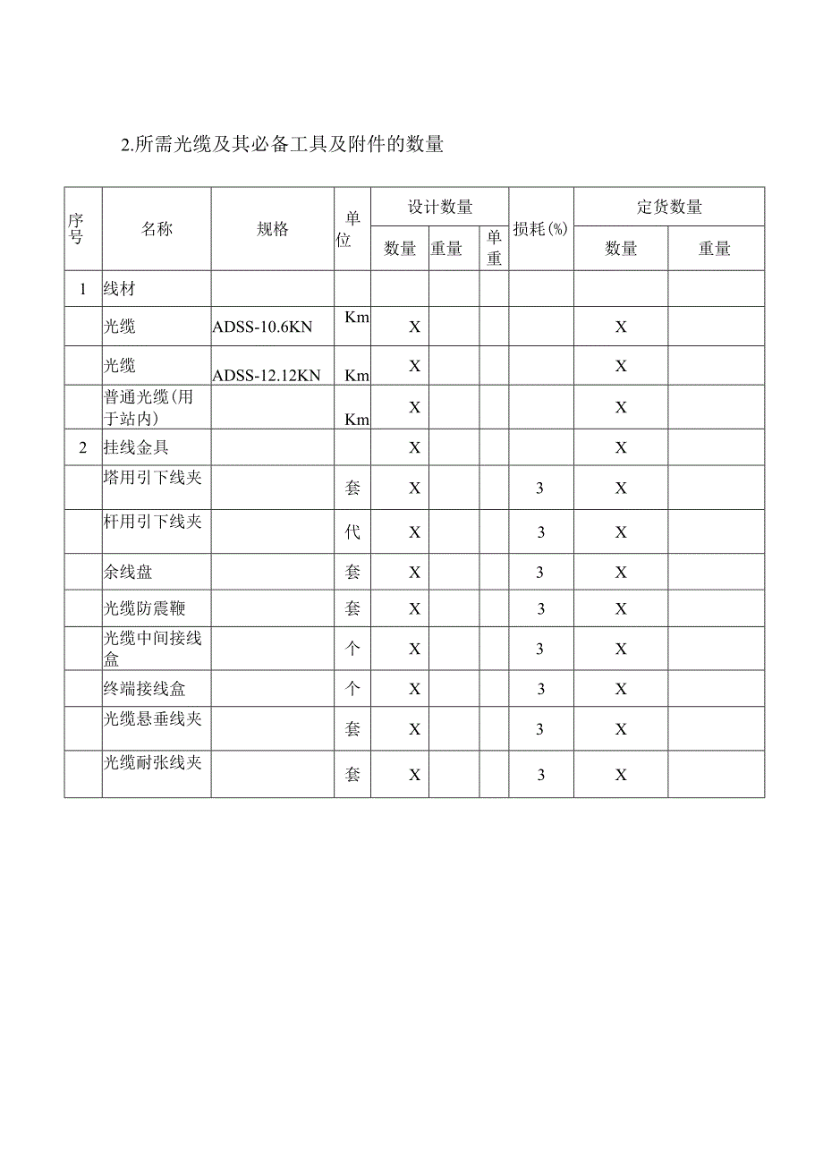 XX省电力公司XX供电公司110KV XX变至110KVXX变ADSS光缆技术规范书.docx_第3页