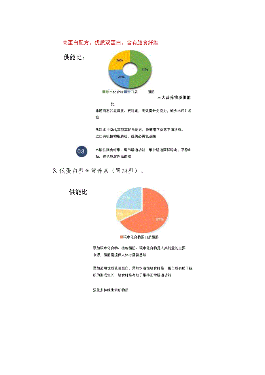 肠内营养科普知识.docx_第3页