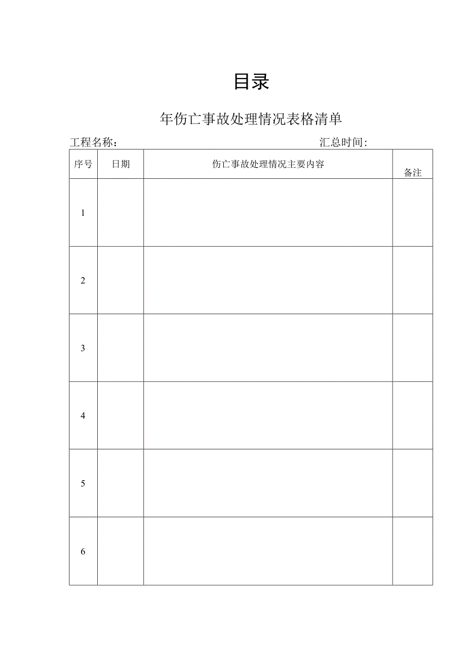 伤亡事故处理情况范文.docx_第1页