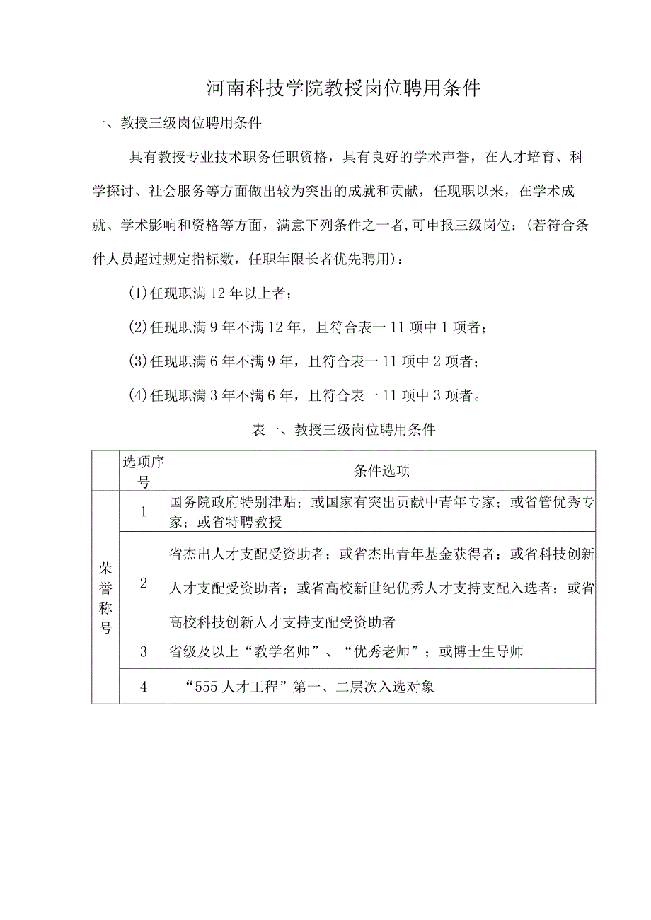 教授岗位职责.docx_第1页