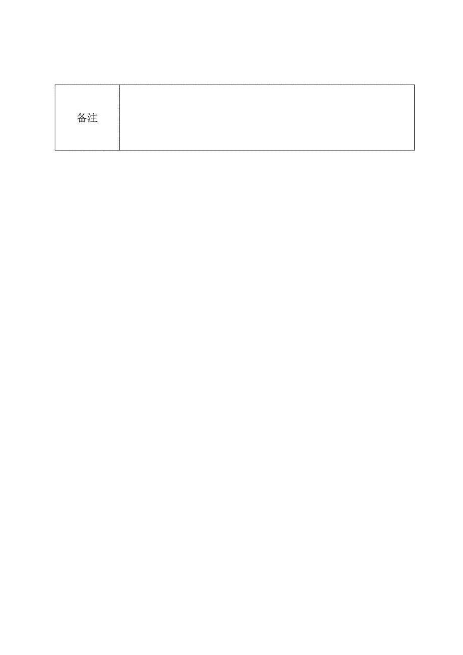 施工员二级安全教育登记卡范文.docx_第2页