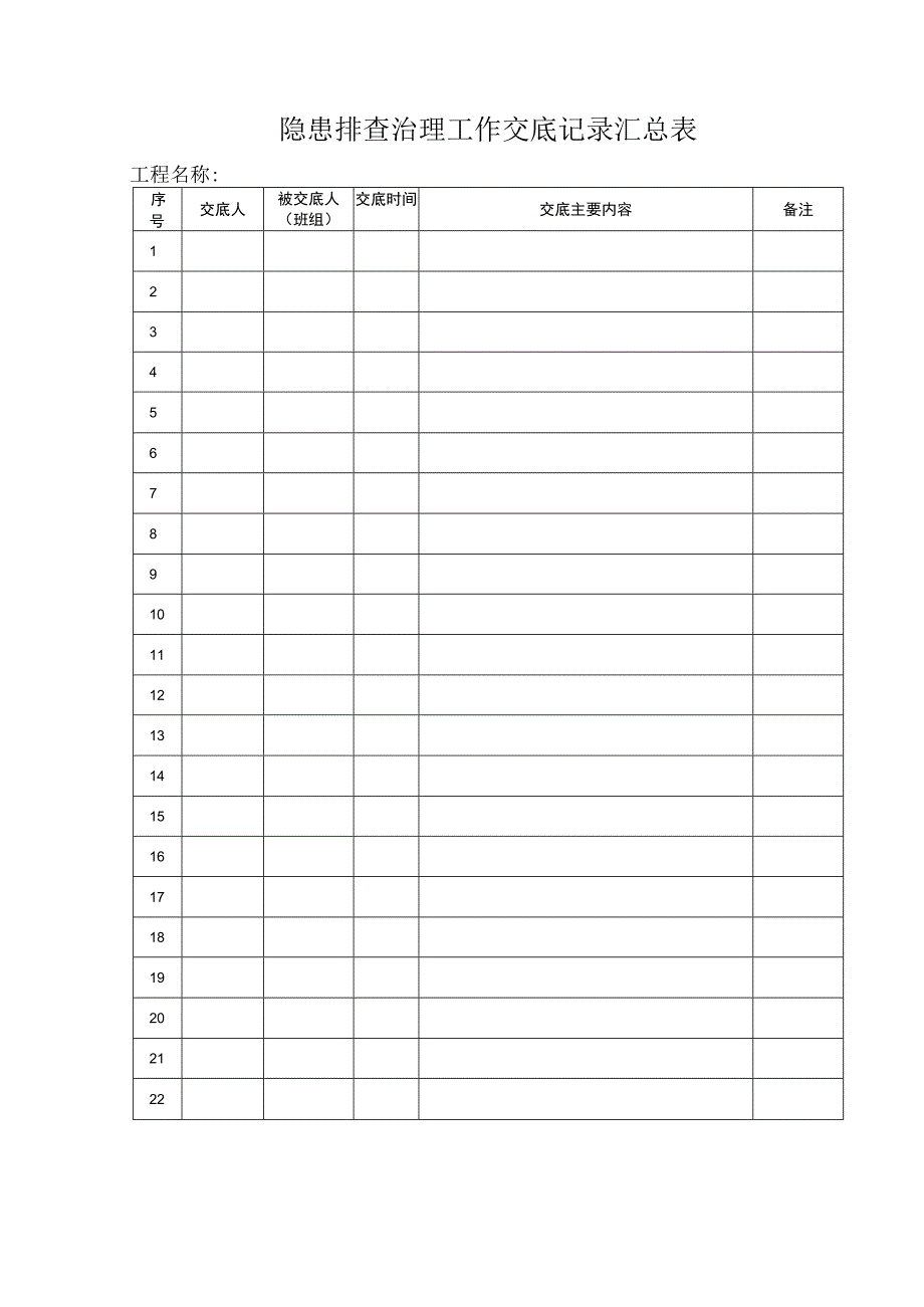 隐患排查治理范文.docx_第3页