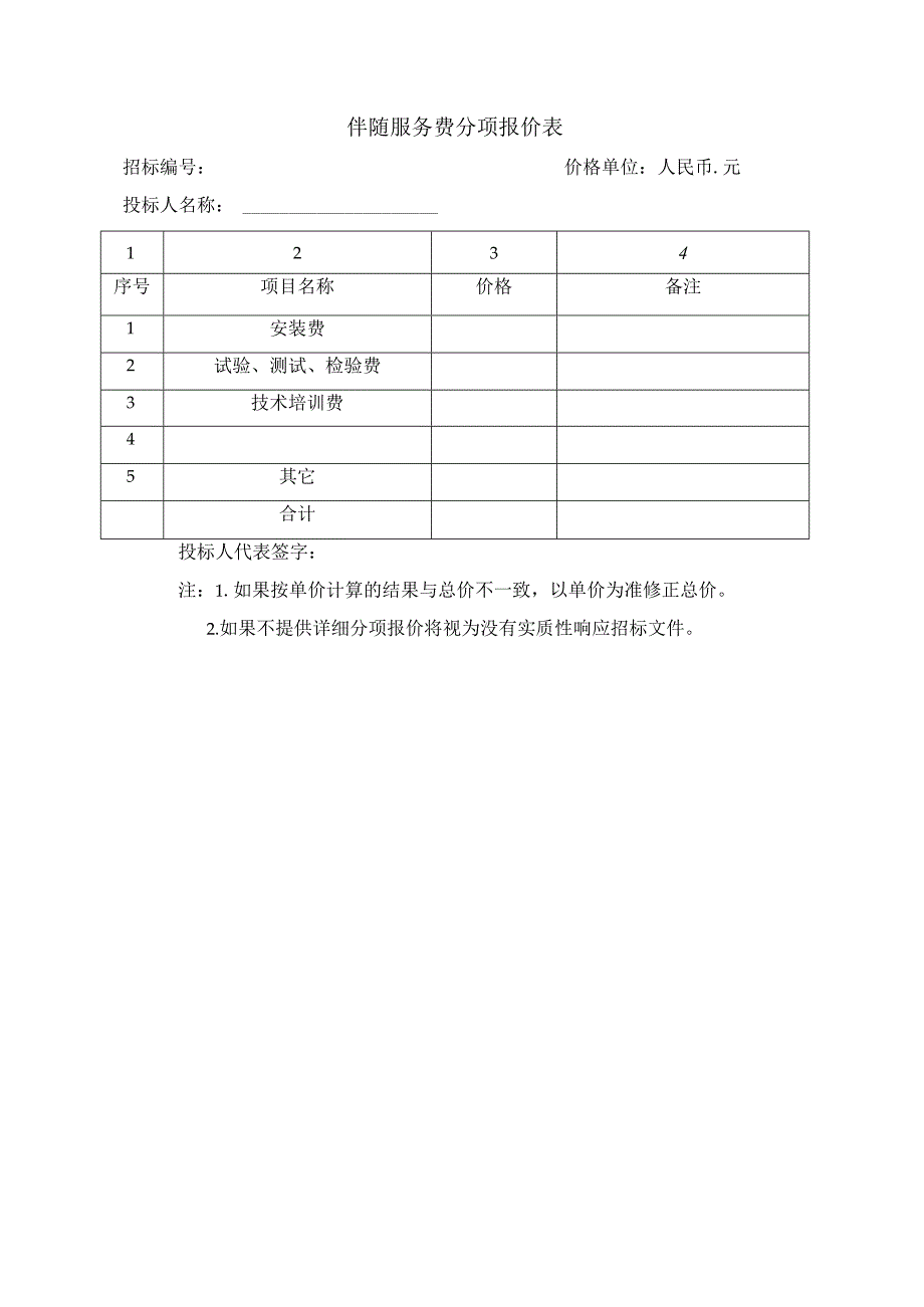 伴随服务费分项报价表50(2023年).docx_第1页