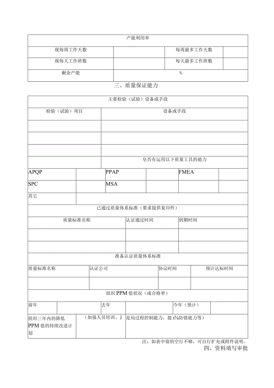 供方综合能力调查表48(2023年).docx_第3页